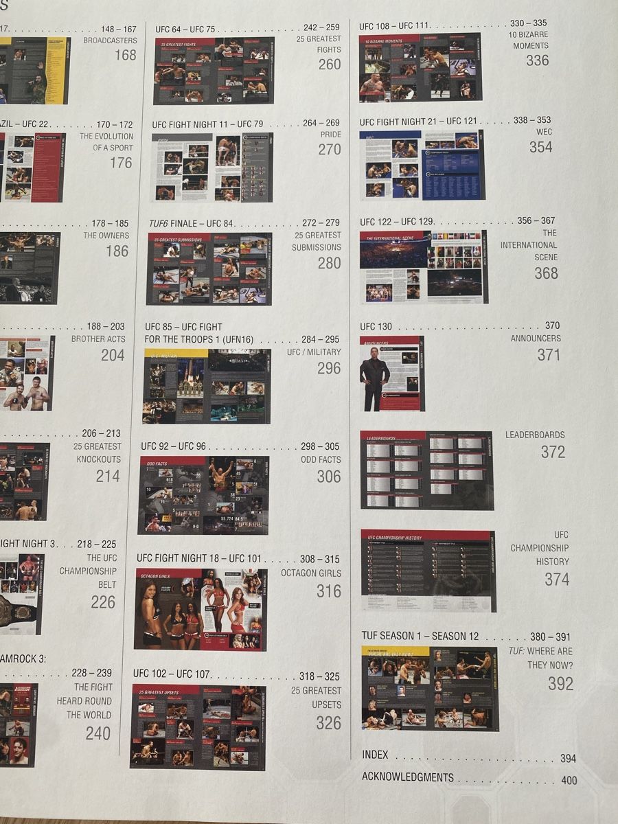 Libri: UFC Encyclopedia – Usato da Wädenswil venduto da pfi_2h6r 4