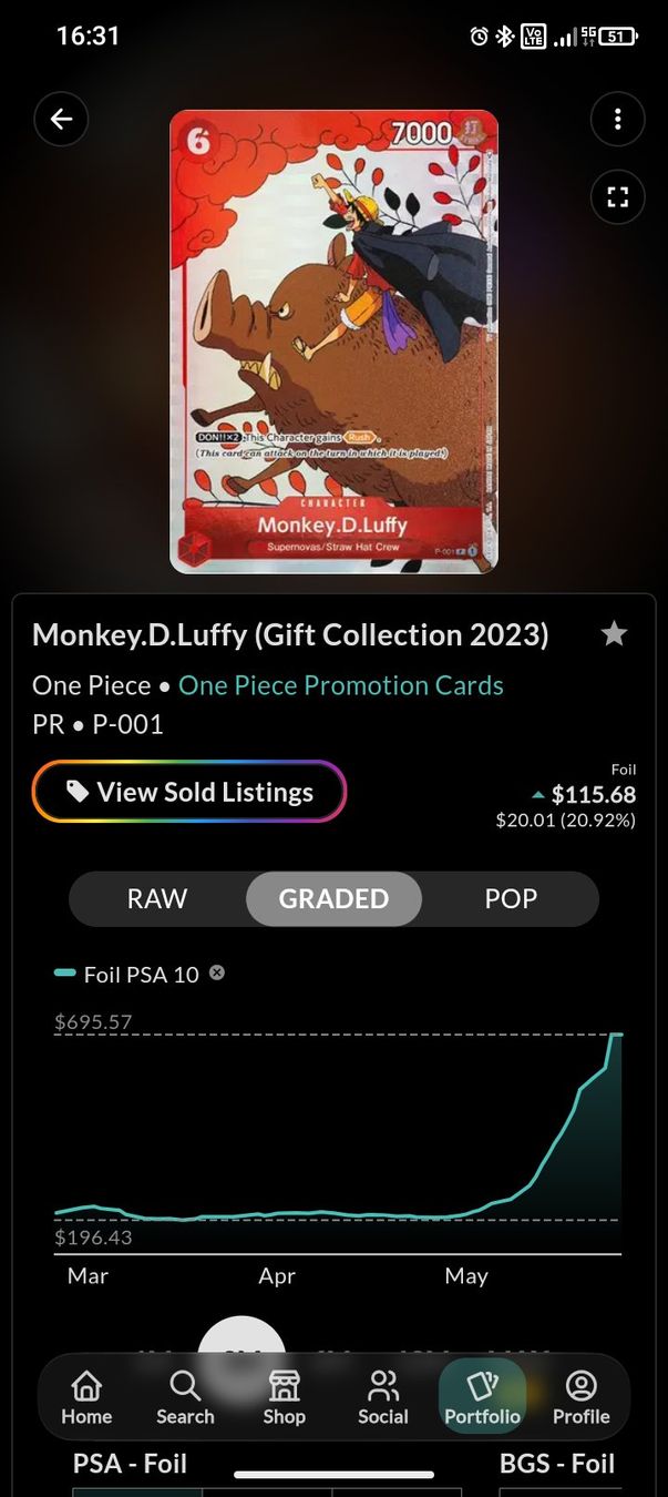 Bandai Carte collezionabili: One Piece / Monkey D. Luffy P-001🤪! – Nuovo (secondo la descrizione) da Wettingen venduto da Legends_of_Baden_TCG 2