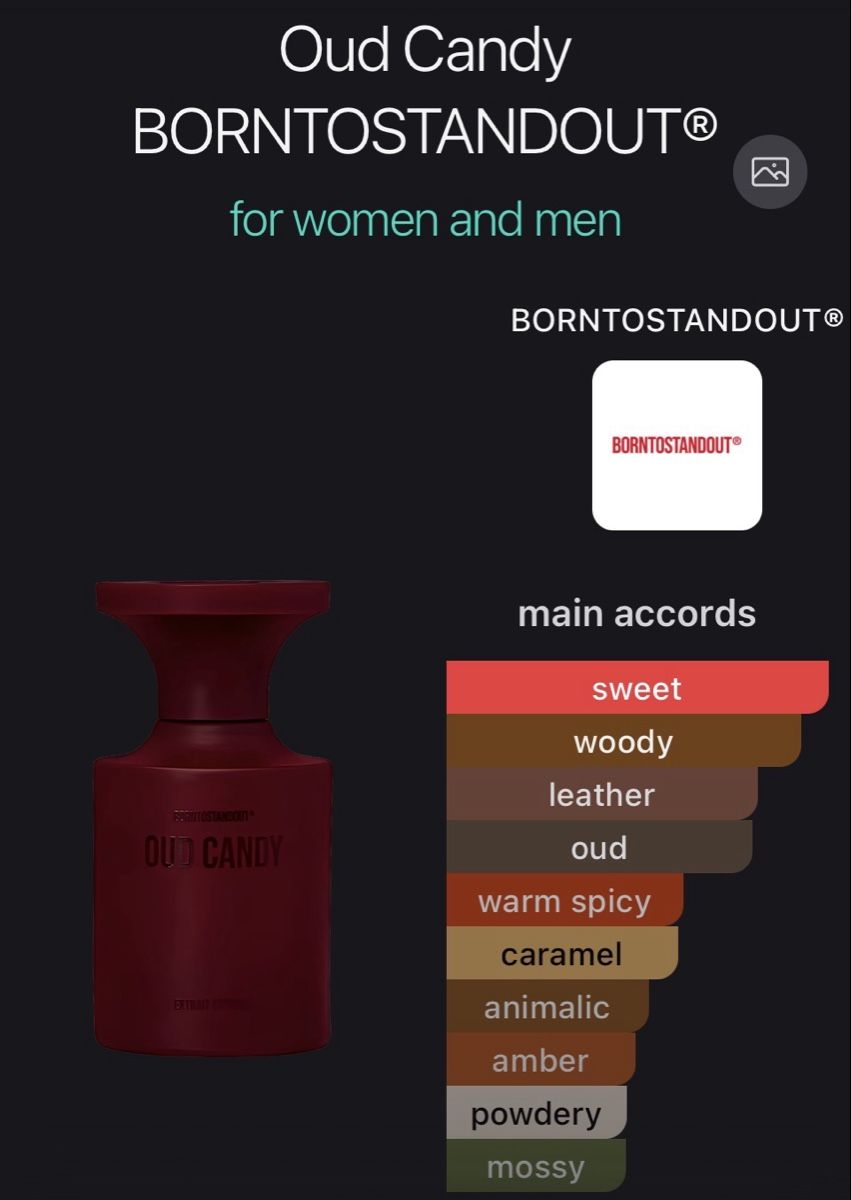 Profumi & Eau de Toilette: Borntostandout Oud Candy – Usato da Düdingen venduto da nic_2c5t 2