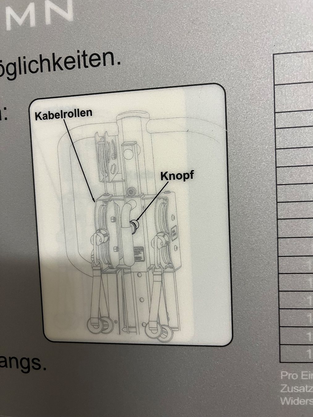 Cybex Hometrainer: Cybex VR3 12220-90 Kabelzug – Usato da Stansstad venduto da 2480markus 9
