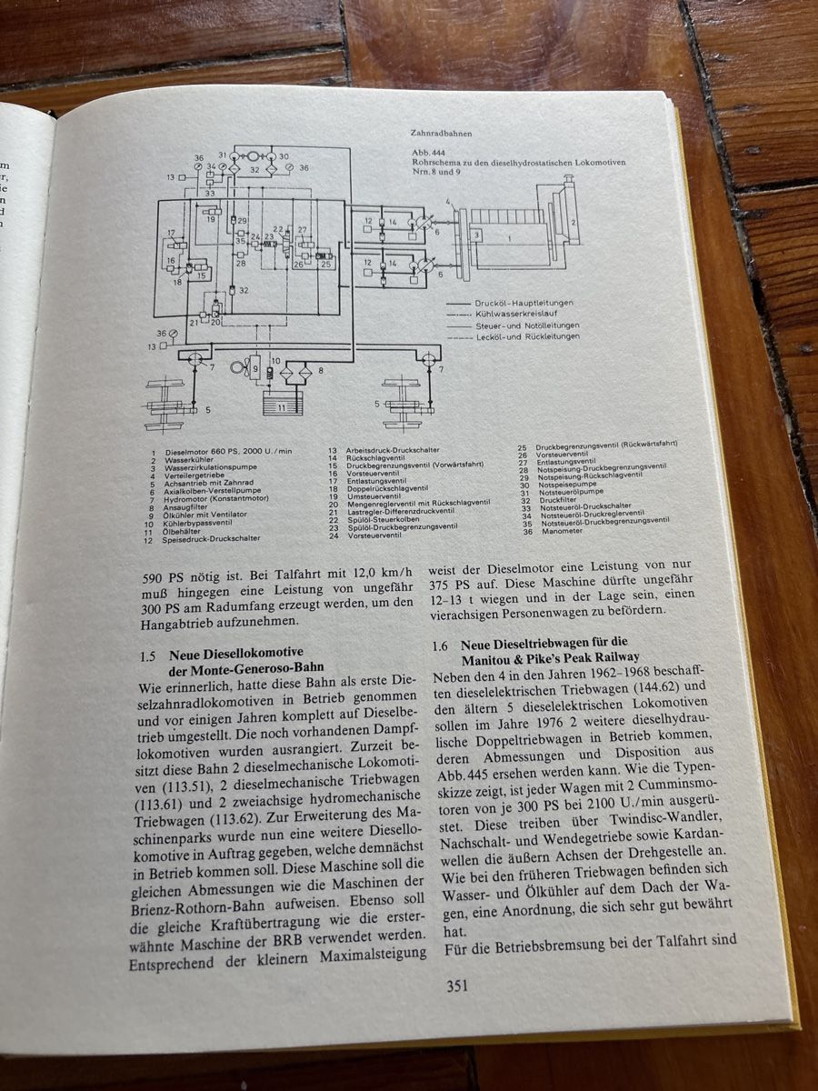 Libri: Zahnradbahnen der Welt - Nachtrag – Nuovo (secondo la descrizione) da Troistorrents venduto da Patalax 2
