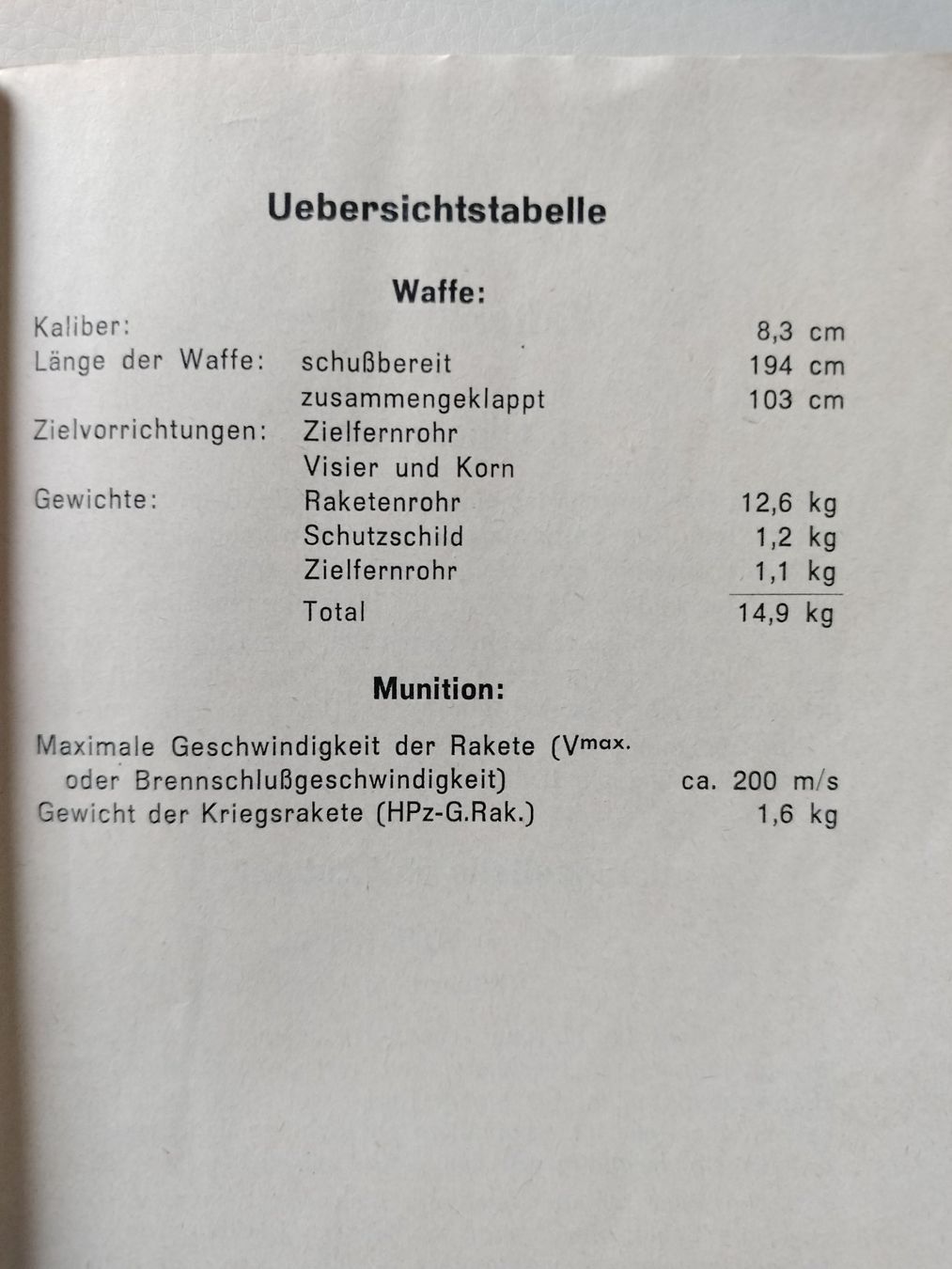 Bücher: Antikes Schweizer Armee Militär Büchlein von 1957 – Gebraucht aus Schwanden Sigrisw von cadieux71 3