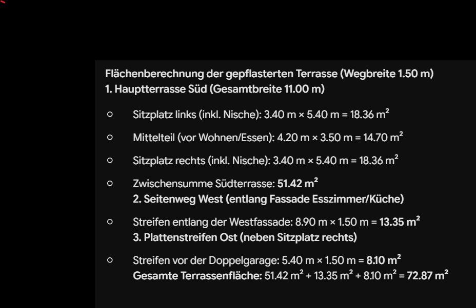 Revêtements de sol: ca. 70 m2  Terrassenplatten Feinsteinzeug – D'occasion à Madetswil par EdithMaria 6