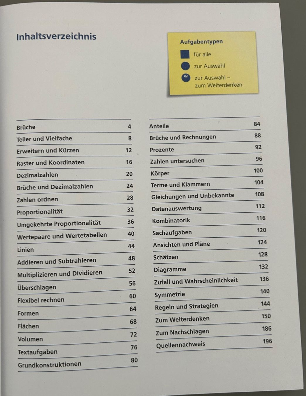 Bücher: Mathematik 6 LMVZ Themenbuch – Gebraucht aus Zürich von nta 2
