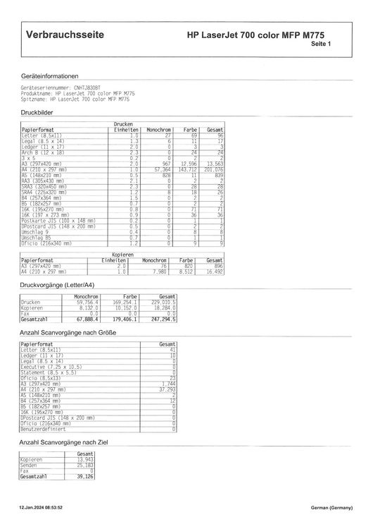 HP LaserJet 700 Color MFP M775 | Kaufen auf Ricardo