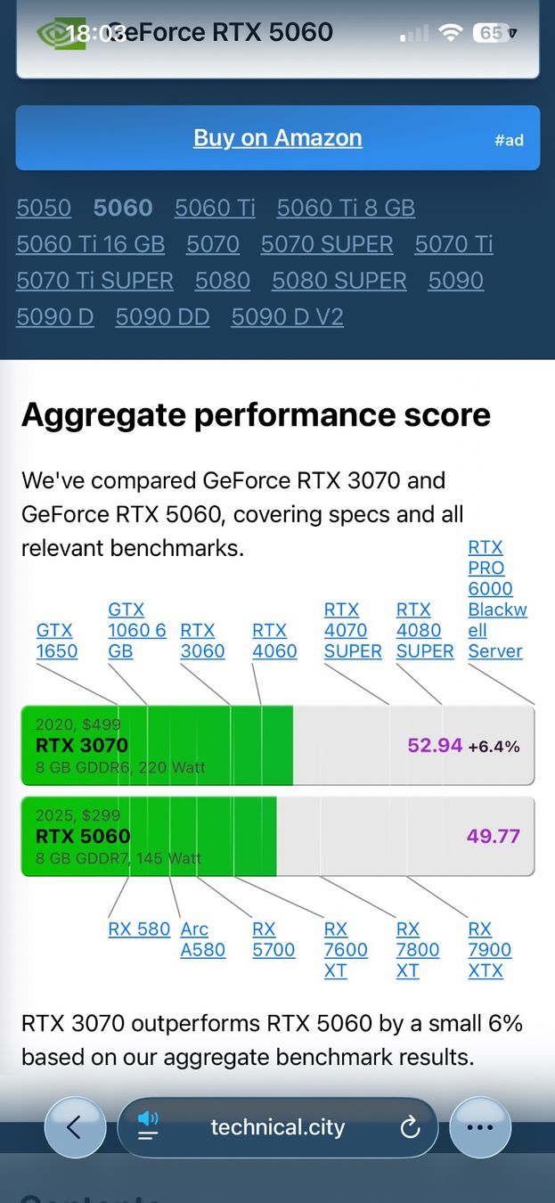 PC: Gaming Pc RTX 3070 Auros Master – Usato da Basel venduto da zar_792n 8