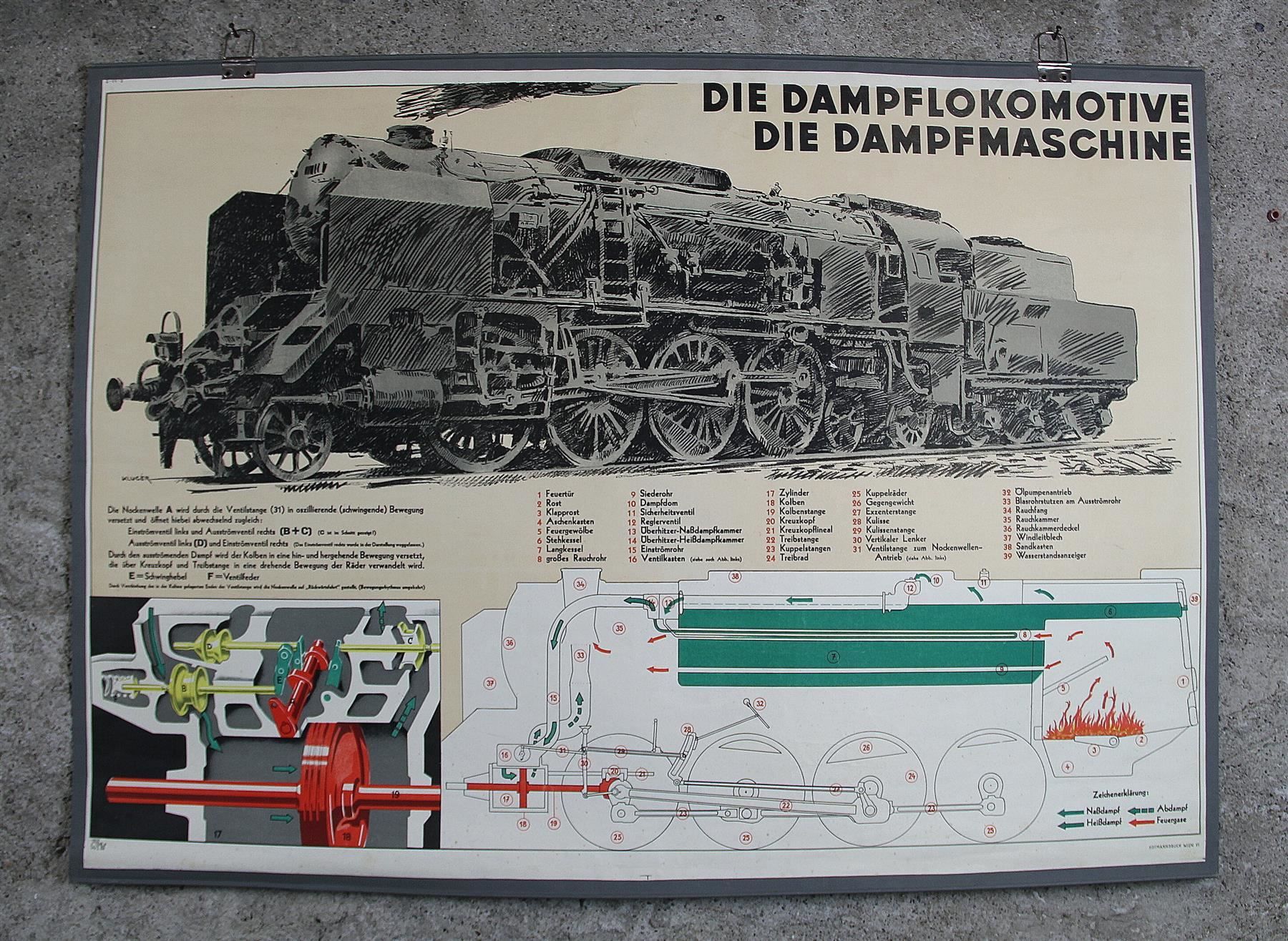 Poster & Bilder: Schulwandbild "Dampflokomotive" – Gebraucht aus Birrwil von brandschatz_birrwil