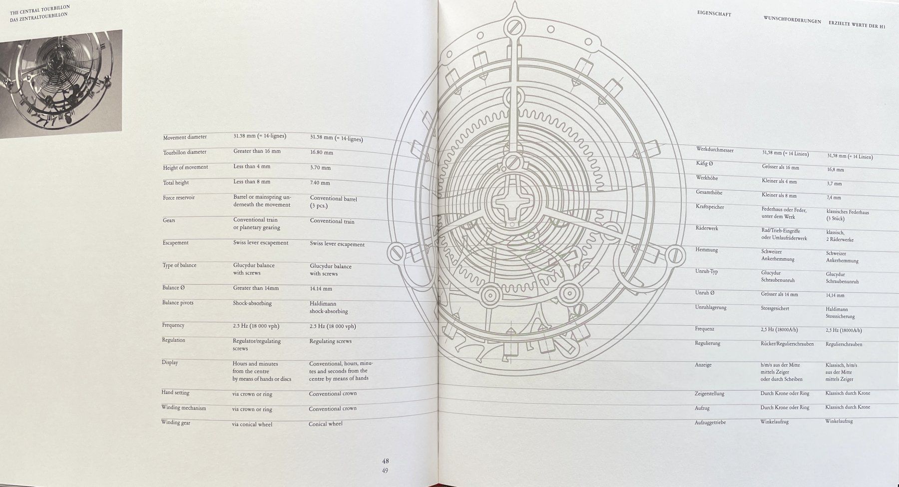Libri: Haldimann - Horology – Usato da Savagnier venduto da Ne2065 4