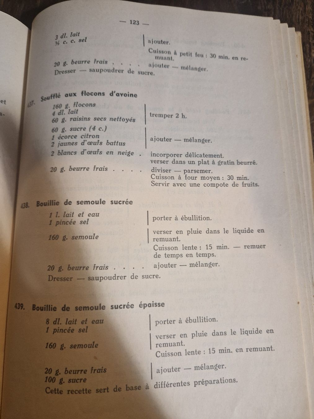 Sitemapcdatahttpsshopinf Inetcomcarrelage Ancien Cuisine 1950