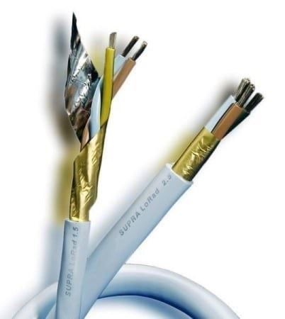 Cavi: Netzkabel CH, Supra-LoRad. 2.5 qmm – Nuovo (secondo la descrizione) da Schaan venduto da hifiproject 1