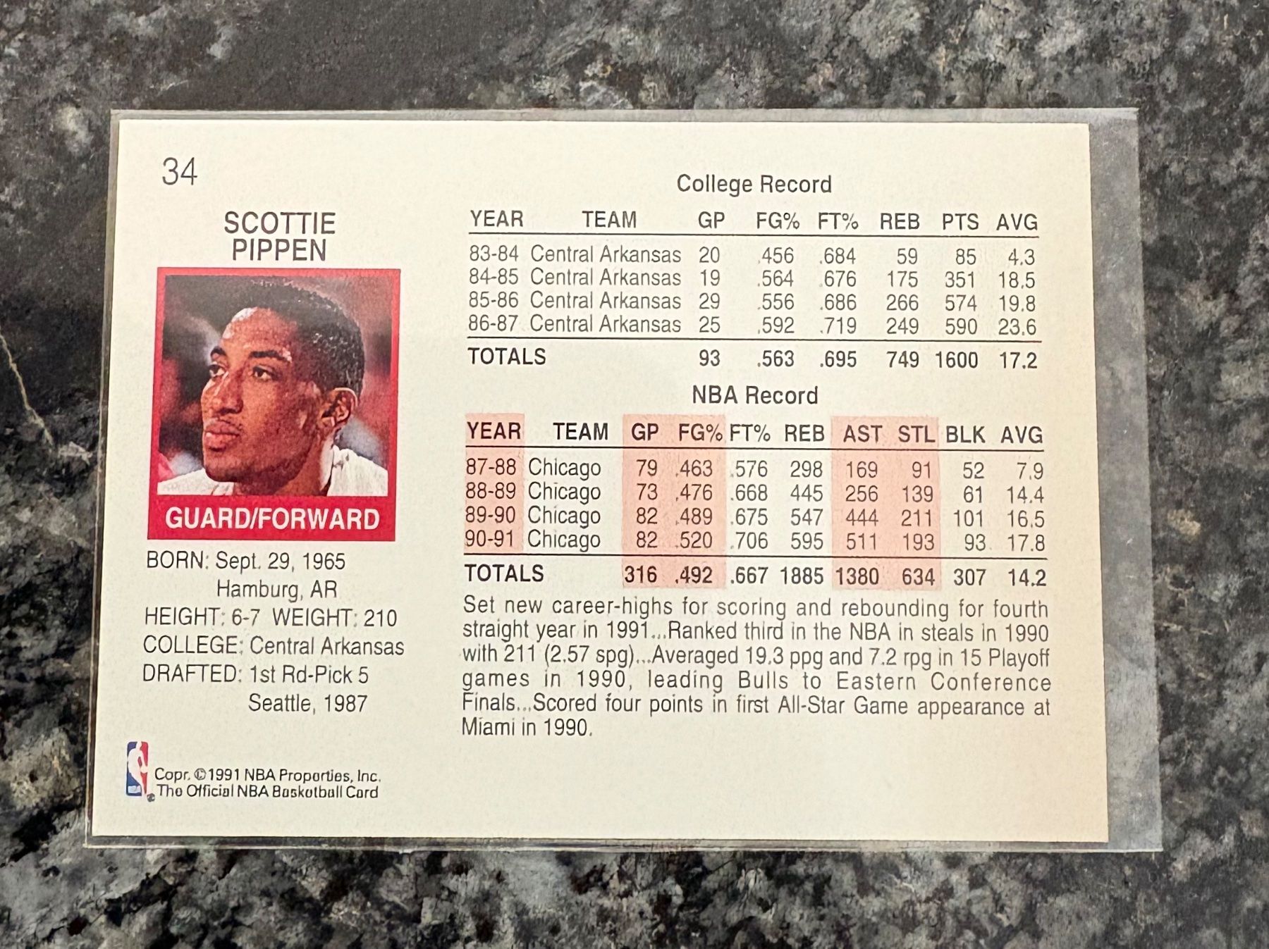 Nba Sammelbilder & Trading cards: NBA Scottie Pippen Hoops 91/92 Card – Neu (gemäss Beschreibung) aus Muttenz von joba23 1