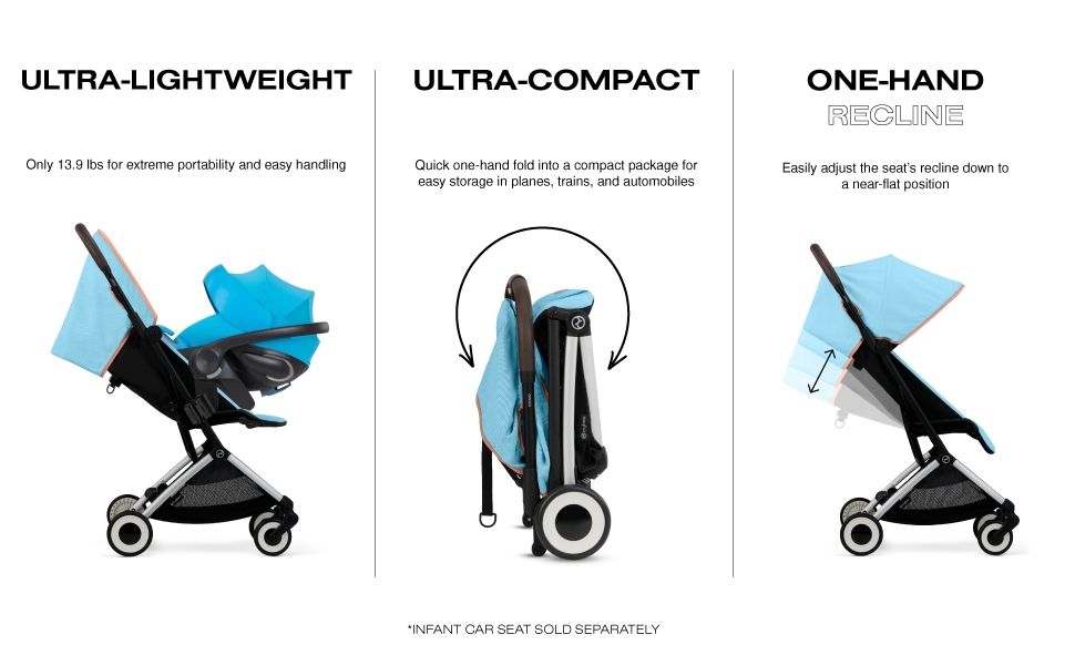Cybex Carrozzine: Kinderwagen Libelle von CYBEX – Usato da Oberwil BL venduto da 007re 9
