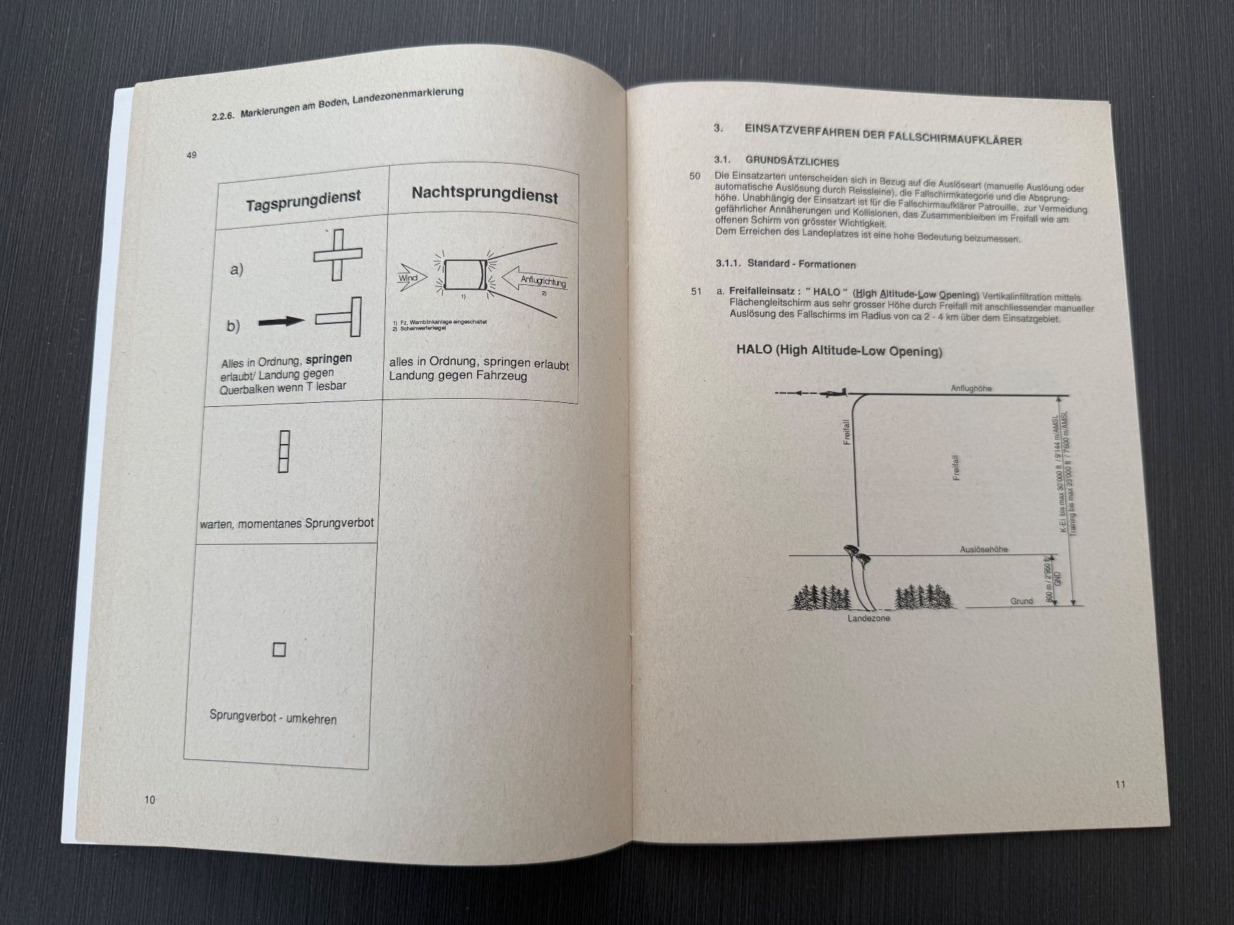 Libri: Sprungdienst der Fallschirmaufklärer - Schweizer Armee – Usato da Brütten venduto da Hst1 5