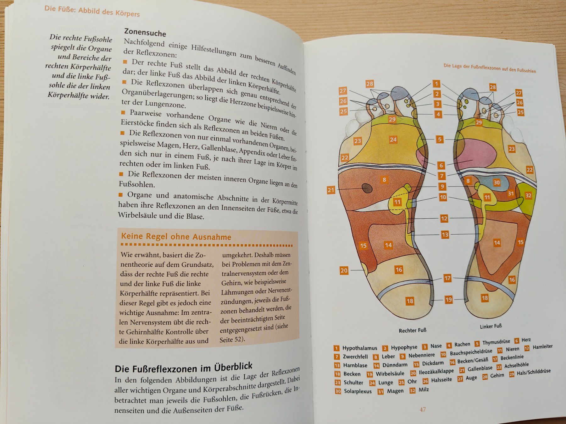 Libri: Fußreflexzonenmassage / Weltbild - Birgit Frohn – Usato da Muttenz venduto da IkaSul 3