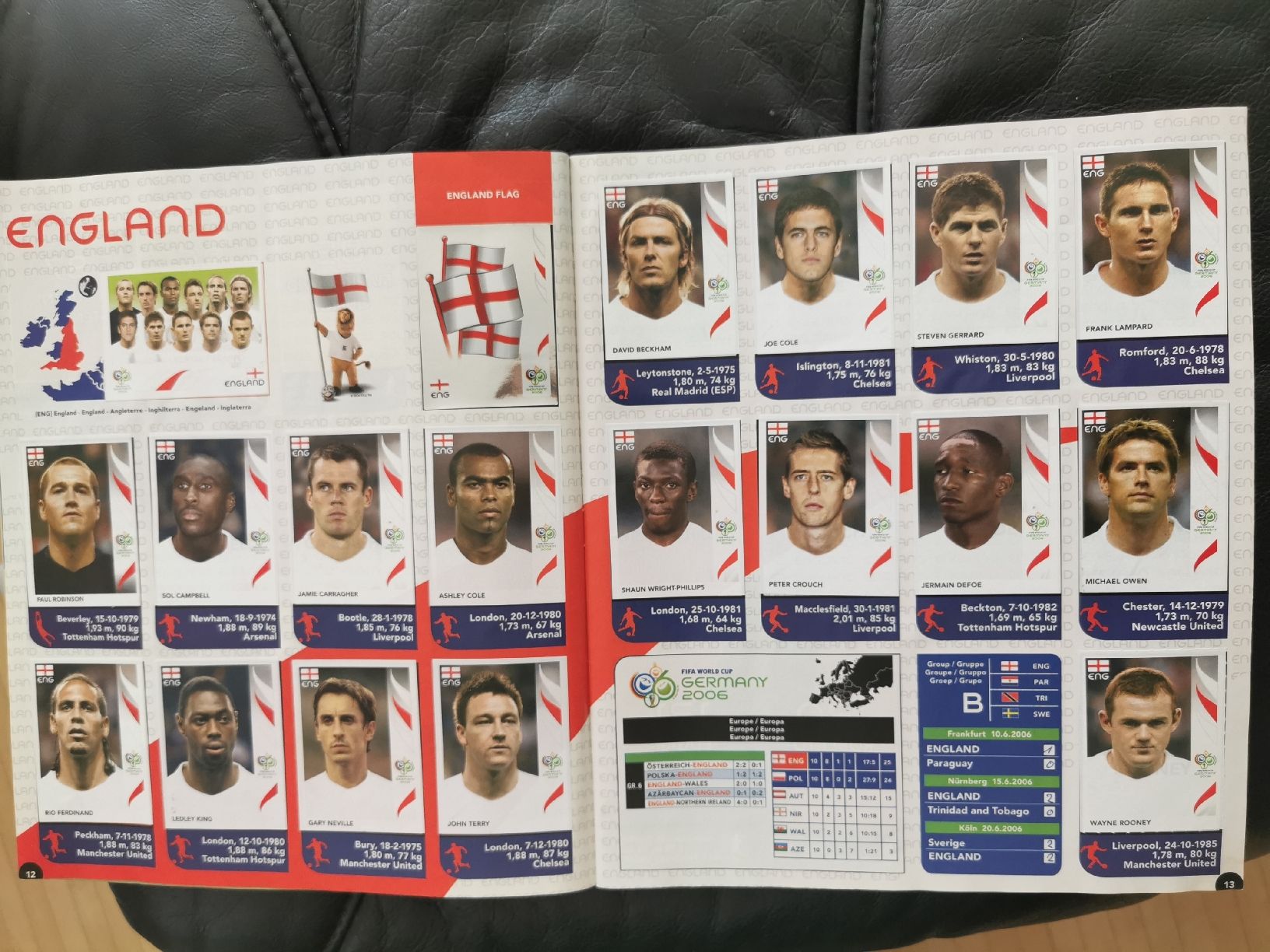 Panini Alben: FIFA World Cup Germany 2006 Sticker Album Panini – Gebraucht aus Egg b. Zürich von heikei 6