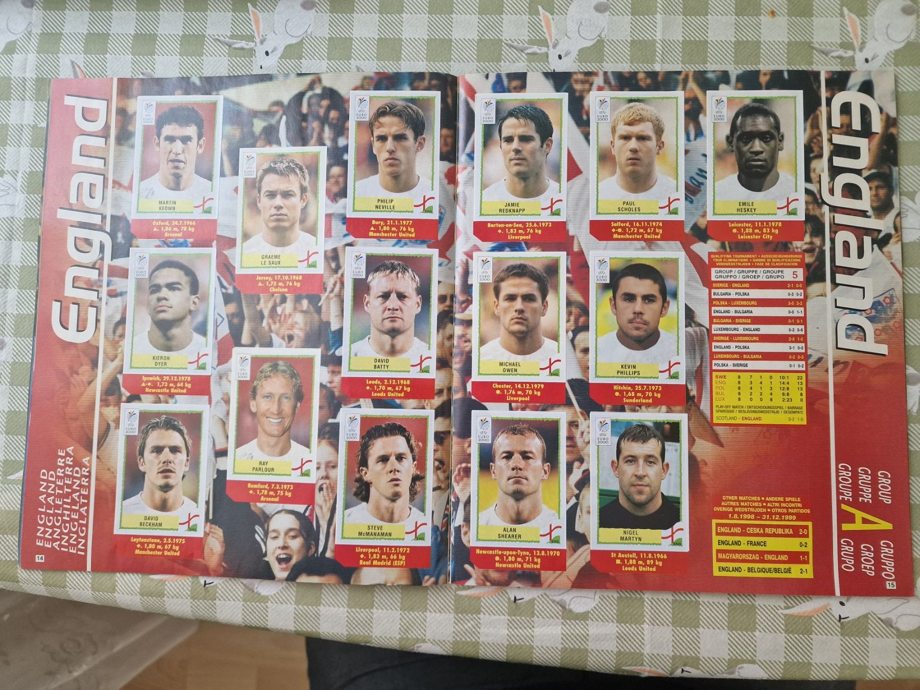 Panini Carte collezionabili: Panini euro 2000 Album – Usato da Adliswil venduto da vendor123 3