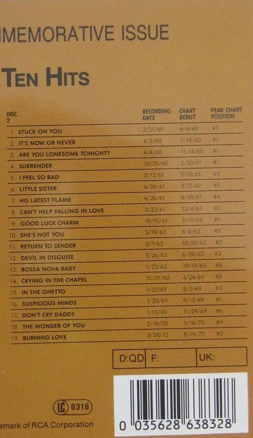 CD: Elvis Presley - The Top Ten Hits – Usato da Grüningen venduto da azulverde 2