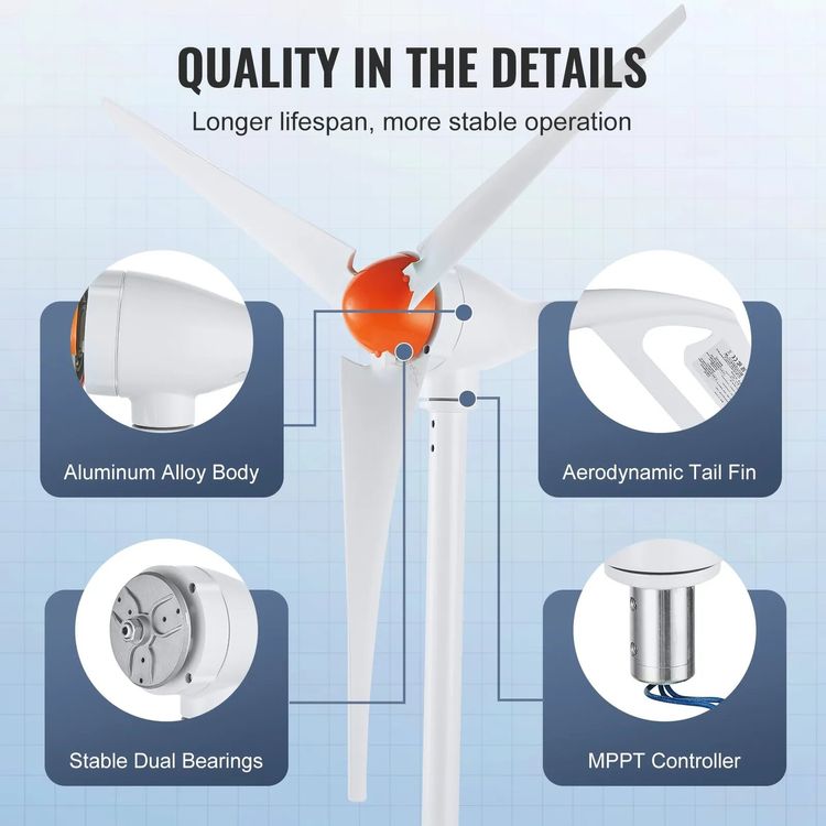 Kit Générateur D'éolienne 800W Avec 5 Pales, Kit Générateur D'éolienne Avec Contrôleur De , Générateur D'énergie éolienne Pour Marine, Camping-car, Maison Noir(12v