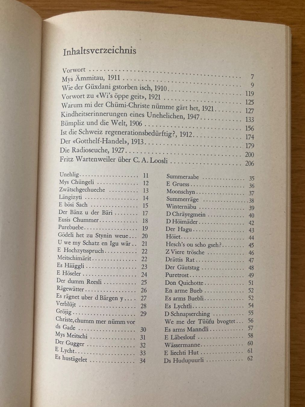 Bücher: Carl Albert Loosli – Neu (gemäss Beschreibung) aus Basel von magot58 8