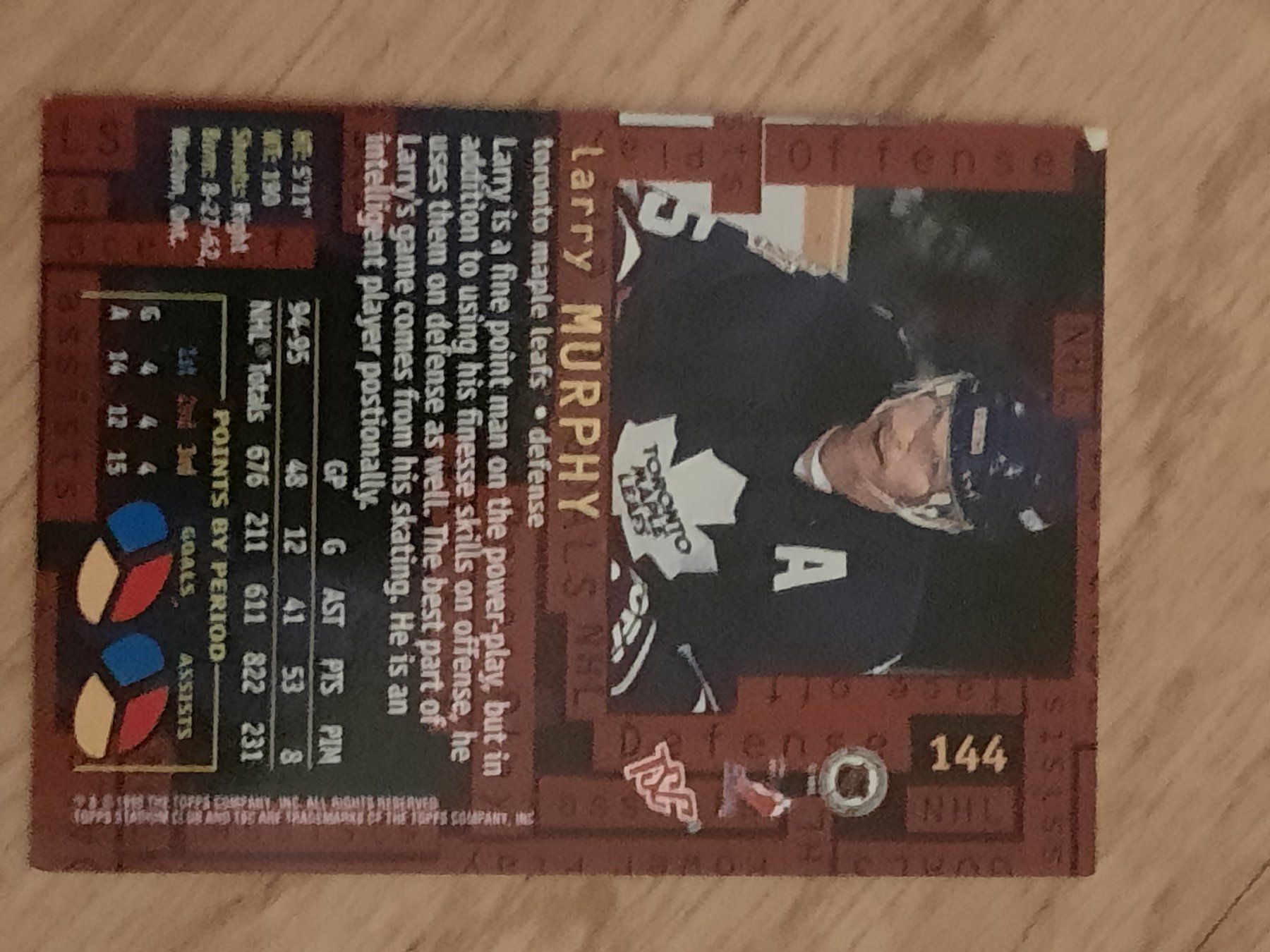 NHL Carte collezionabili: Larry Murphy / Toronto Maple Leafs, NHL – Usato da Worben venduto da ersa01 3