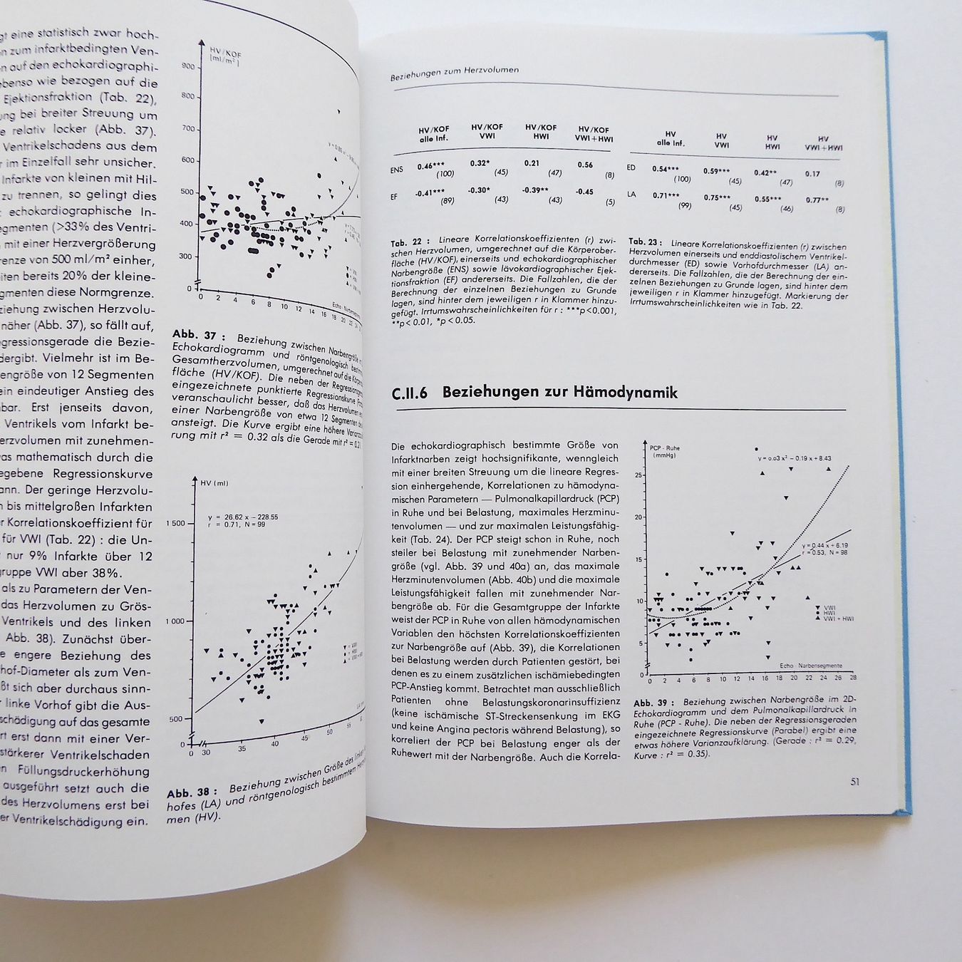 Bücher: Qualitative und quantitative 2D-echokardiographische Topogra – Gebraucht aus Basel von Kunterbunt12 7