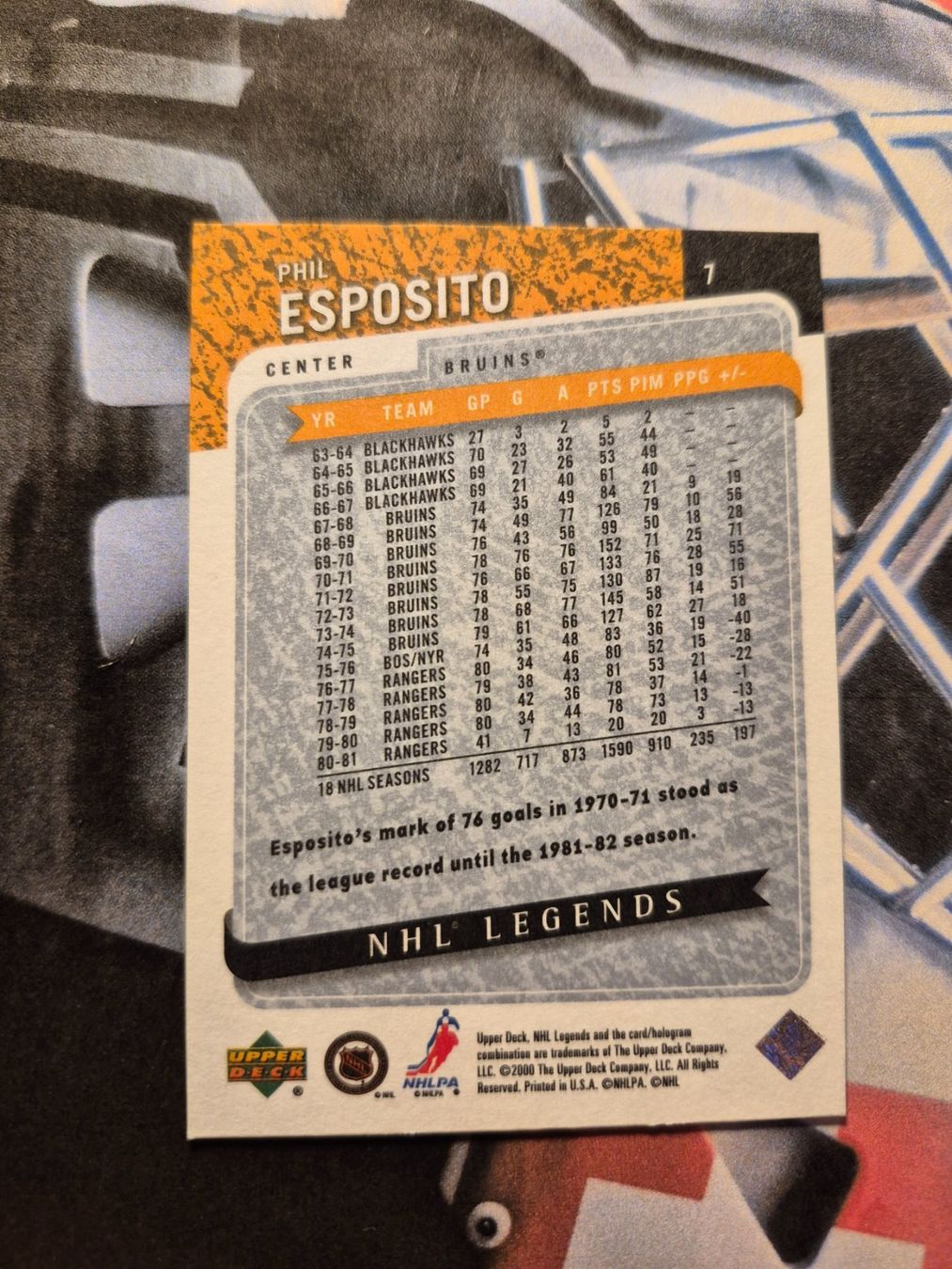 NHL Carte collezionabili: NHL Phil Esposito Boston Bruins – Usato da Treiten venduto da Sauber73 1
