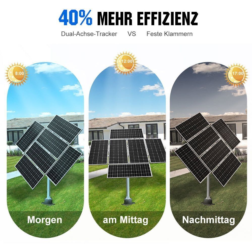 Dispositivi a energia solare: Zweiachsiges Solar Tracking System – Nuovo e nell'imballaggio originale da Bottighofen venduto da zaap 1