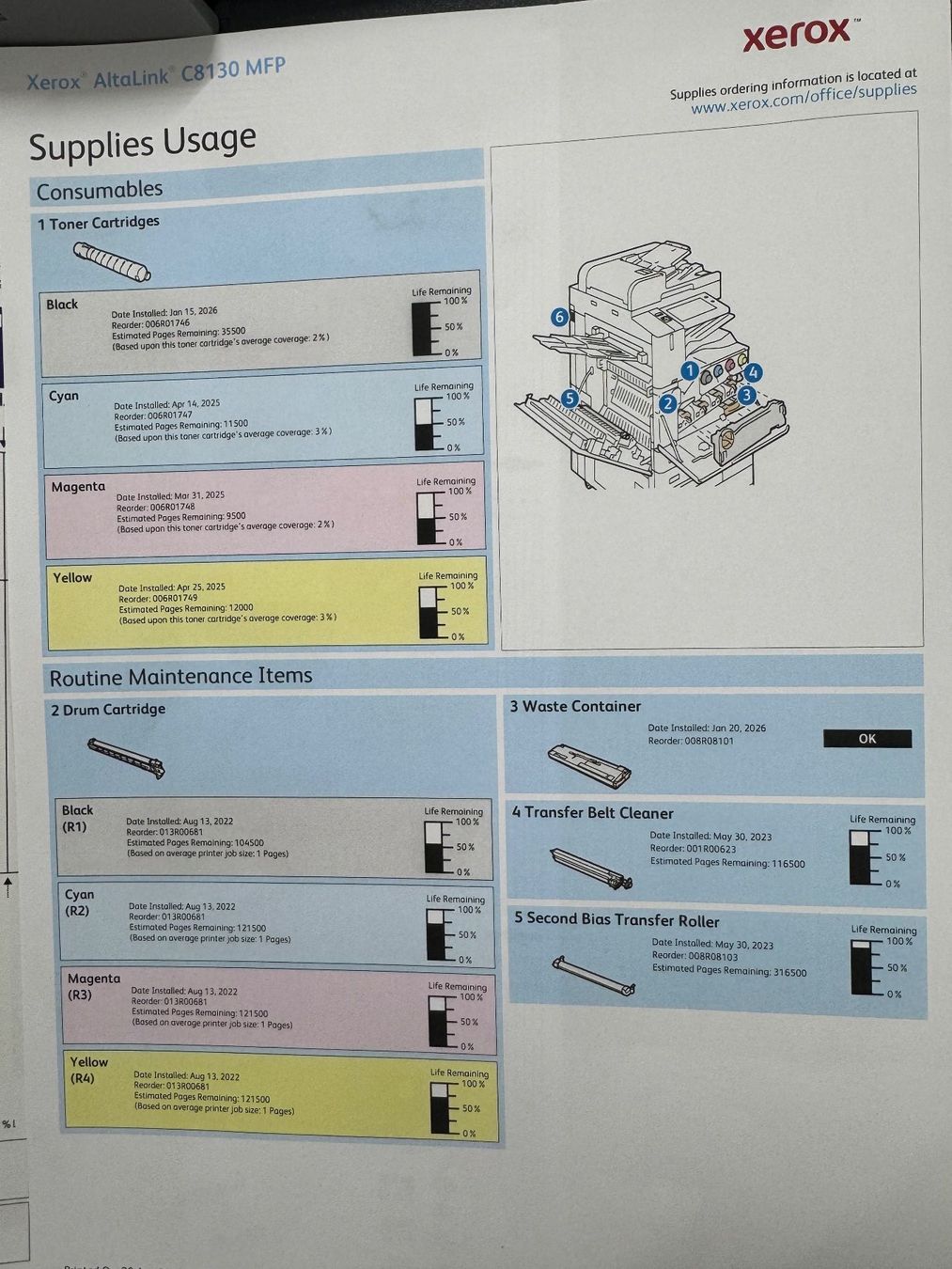 Xerox Stampanti: Xerox Altalink C8130 – Nuovo (secondo la descrizione) da Dottikon venduto da kopexport 3