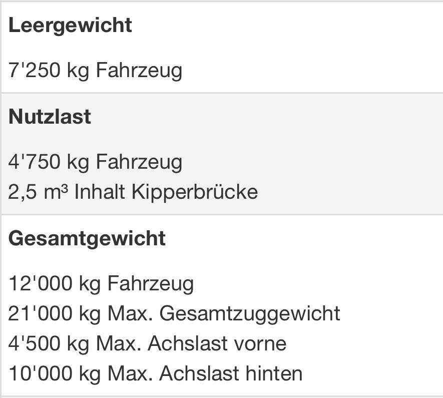 Saurer Autocarri: Saurer,Berna,Oldtimer,Landwirtschaft – Usato da Wohlenschwil venduto da ogon70 6