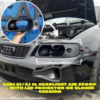 Audi S3/A3 8L Scheinwerfer Air Scoop – mit LED-Projektor