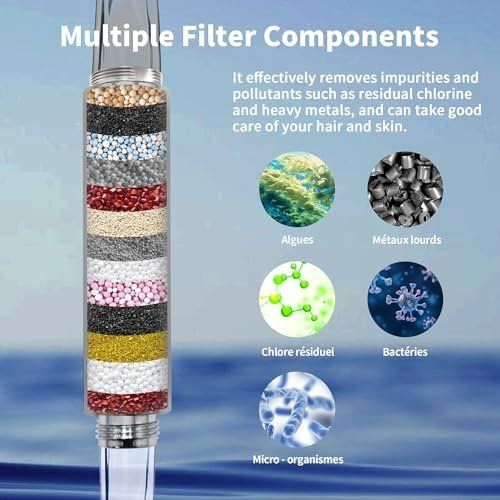 Duschbrausen: Duschkopf Filter 6+1 Strahlarten Schlauch Duschbrause Shower – Neu und originalverpackt aus Hundwil von pak_7zvn 6