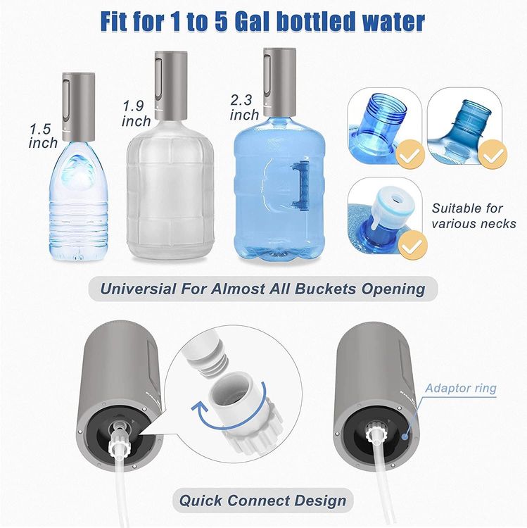 Wasserflaschen Pumpe USB 1-5 Gallonen