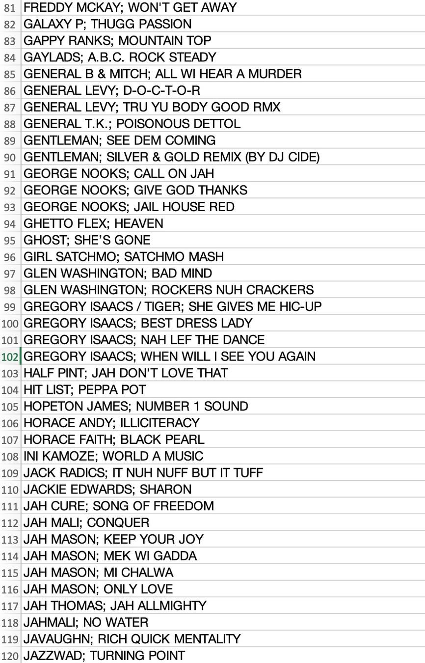 Schallplatten: 303 x 7" Dancehall / Reggae Singles – Gebraucht aus Olten von Xtra 3