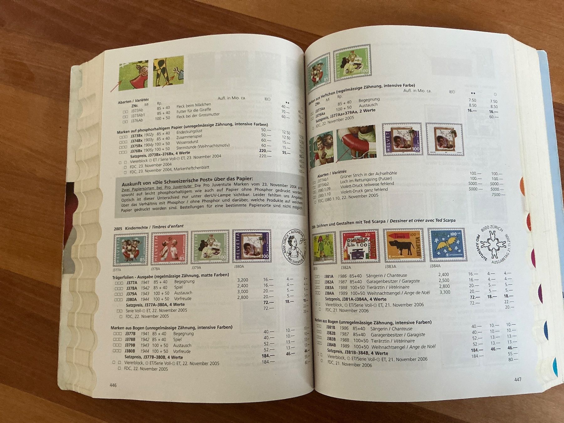 Bücher: Schweizer Briefmarkenkatalog 2016 – Gebraucht aus Kirchenthurnen von Gluecksbrief 1