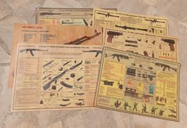 Lot de 6 schémas techniques armes soviétiques