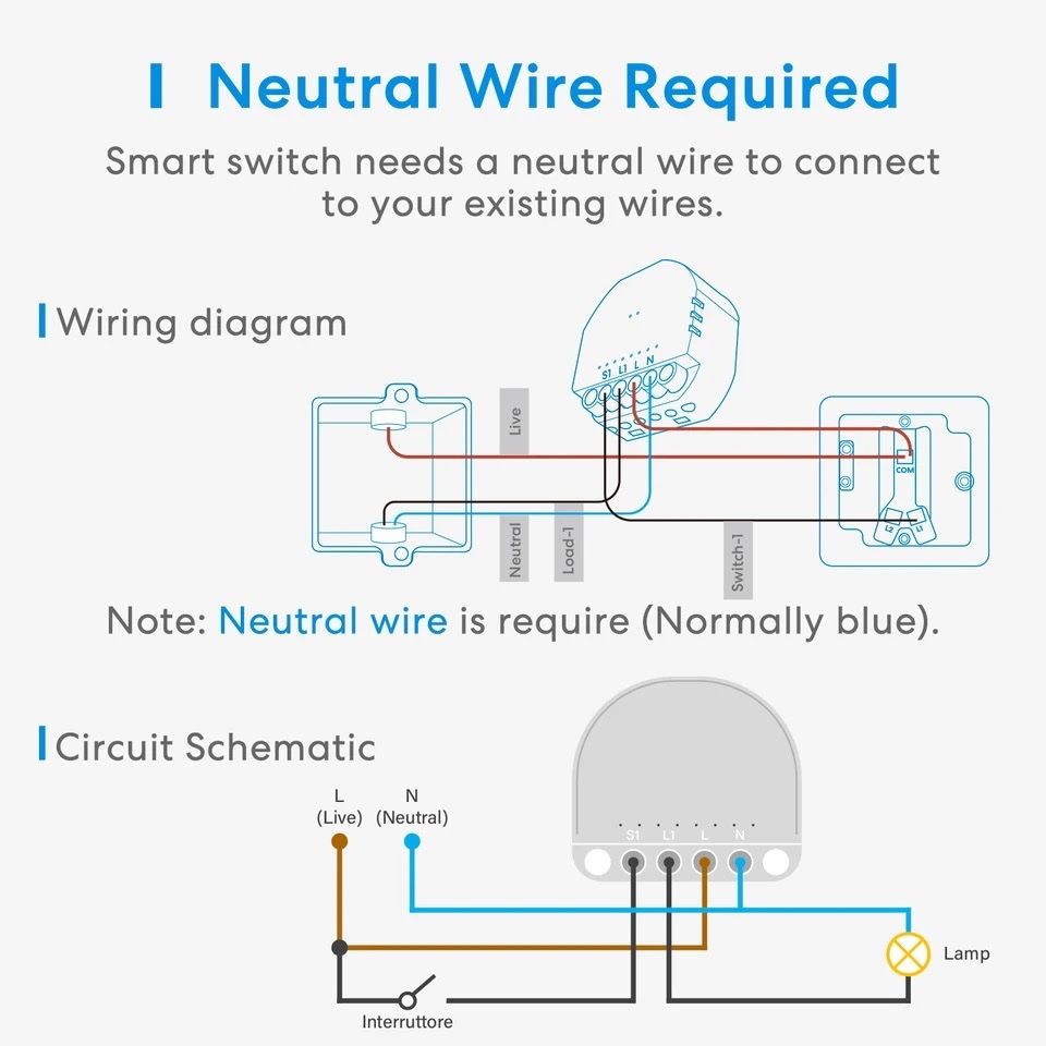 Spine: Meross HomeKit WiFi Smart Switch Modul – Usato da Gisikon venduto da Fidii 2