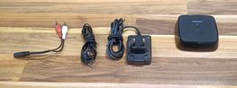 BOSE SoundTouch Wireless Adapter