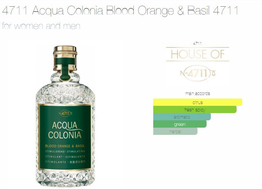 4711 Profumi & Eau de Toilette: 4711 Blood Orange & Basilic - 2ml - Tester/Sample – Nuovo (secondo la descrizione) da Bellinzona venduto da francescouv 2