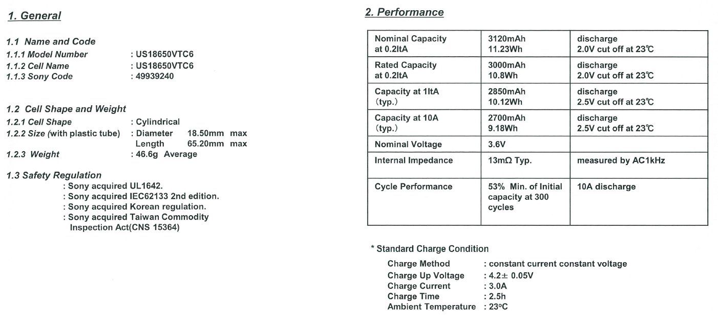 Batterie, Caricabatterie & Alimentatori: VTC6 – 3000mAh – 10C – Nuovo (secondo la descrizione) da La Neuveville venduto da pvinmotion 1