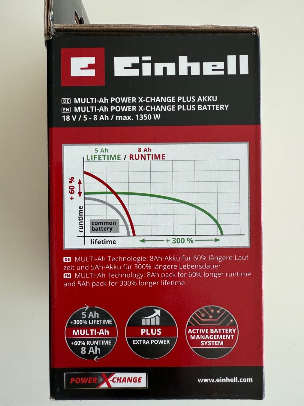 Einhell Caricatori & Batterie: Einhell batterie PXC Plus 5-8Ah Multi-Ah 18V – Nuovo e nell'imballaggio originale da St-Gingolph venduto da GoldenKeys 6