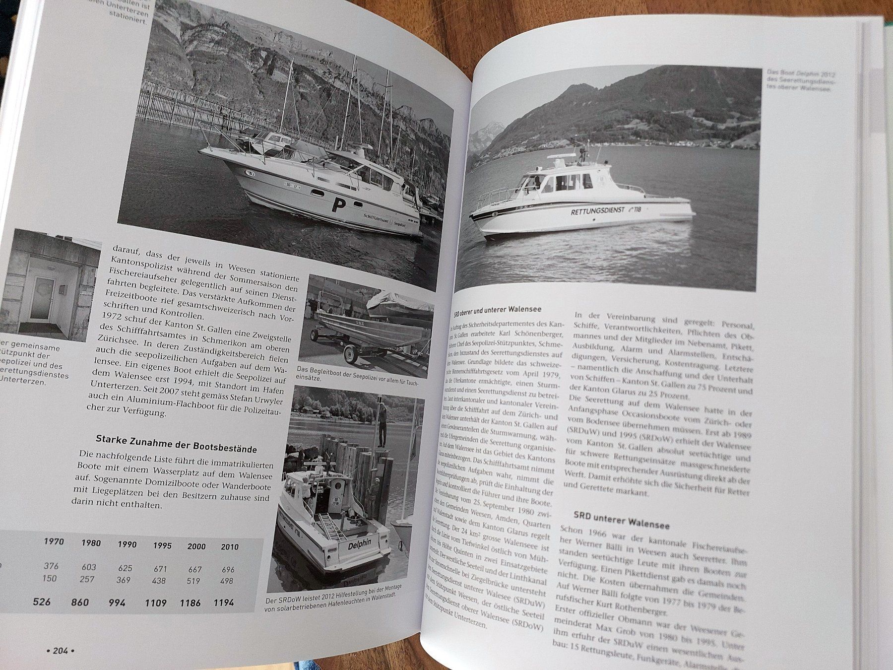 Bücher: 175 Jahre Walensee-/Linth-Schifffahrt 1837-2012 – Gebraucht aus Schönenwerd von Steidi 2