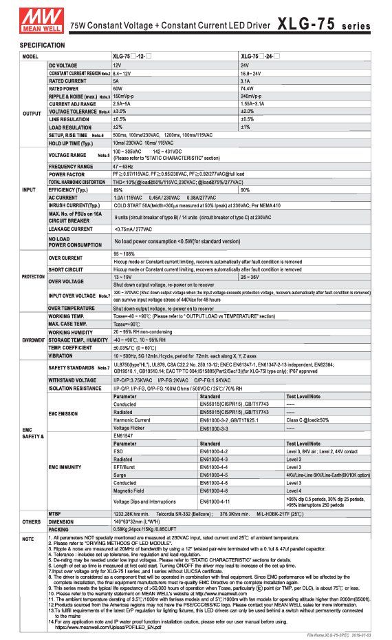 Componenti elettronici: MEAN WELL XLG-75-24-A Netzteil – Nuovo e nell'imballaggio originale da Biessenhofen venduto da ger_phm8 3
