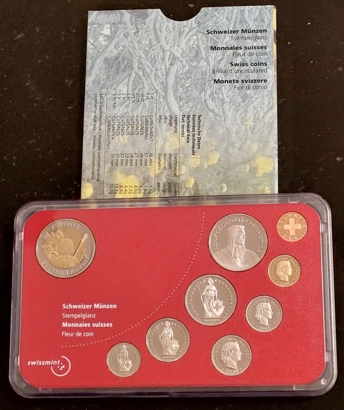 Tutti le monete: CH - Münzsatz 2001 stgl – Nuovo e nell'imballaggio originale da Arch venduto da moneyswiss 1