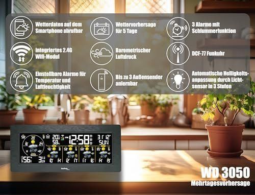 Sonstiges für Haushalt & Wohnen: line WD 3050 WLAN Wetterstation Aussensensor Farbdisplay – Neu und originalverpackt aus Hundwil von pac_6jh8 4