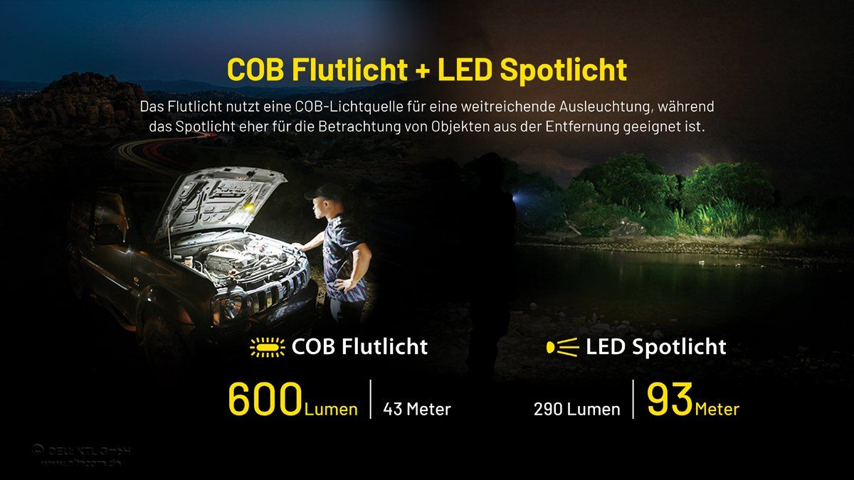 NiteCore Lampade: Arbeitsleuchte, 600 Lumen - Nitecore NWL20 – Nuovo e nell'imballaggio originale da Grüningen venduto da Prolumin 4
