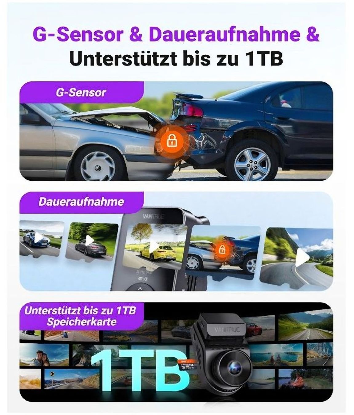 Action Cam: Vantrue S1 Pro Max 2CH 4K + 2.5K Dashcam – Nuovo e nell'imballaggio originale da Rorschach venduto da ahm_nes8 8