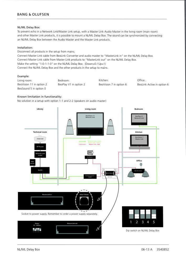 Bang & Olufsen Casse acustiche: Bang & Olufsen NL/ML Delay Box – Nuovo e nell'imballaggio originale da Hochdorf venduto da av-electronics 5