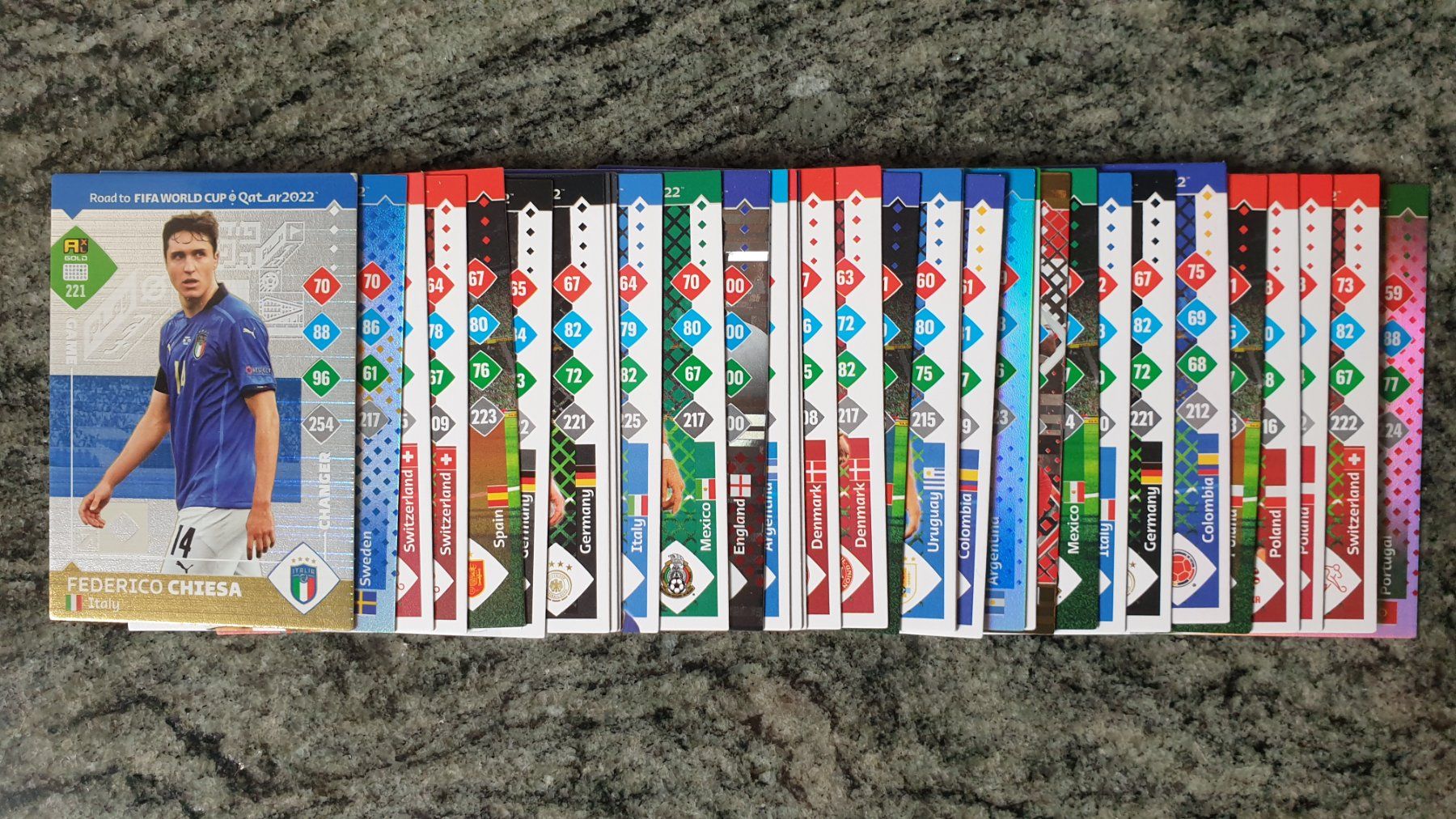 Carte collezionabili: FUSSBALL SAMMELBILDCHEN - PANNINI – Usato da Wengi b. Büren venduto da Ot1000 1