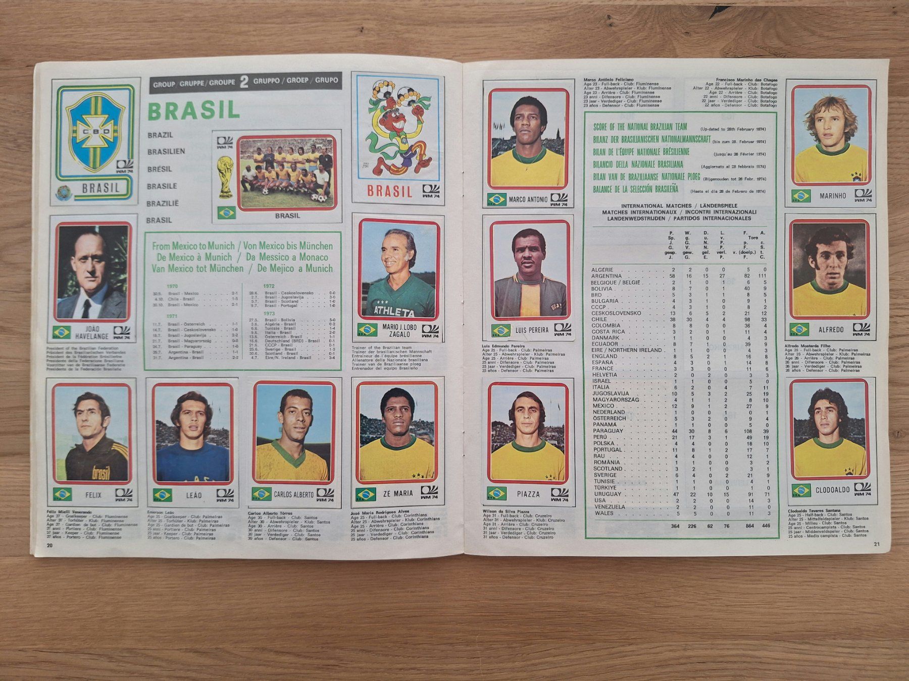 Panini Albums: PANINI WORLD CUP 1974 – D'occasion à St. Gallen par Matrix023 3