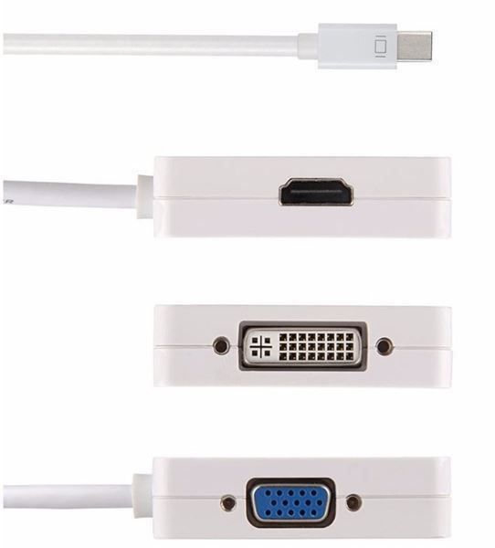 Laufwerke & Adapter: DP zu HDMI / DVI / VGA-Anzei 3 in 1 Mini- – Neu und originalverpackt aus Unterägeri von RmOnline 5
